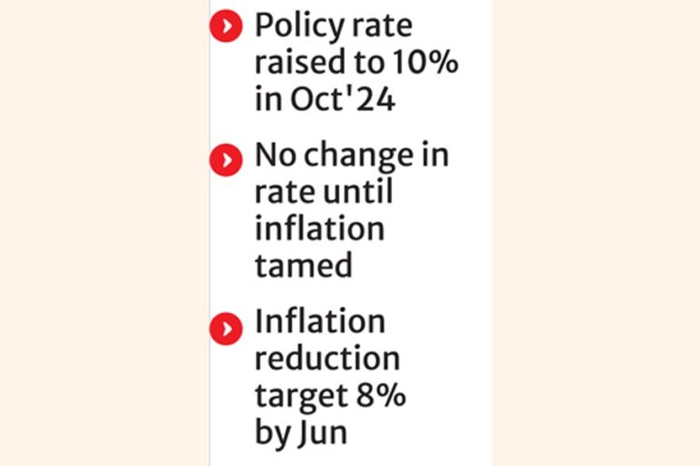 政策金利は10％で据え置かれる