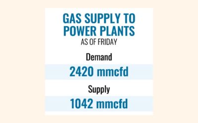 水星は天頂、電力負荷は最低