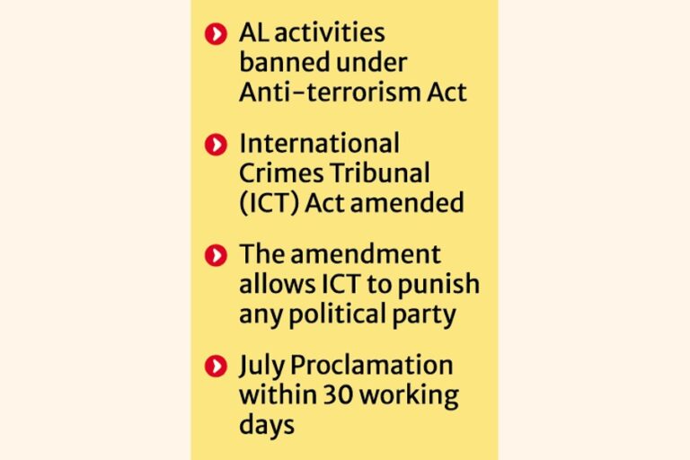 ICTでの裁判が完了するまでAL活動は禁止される