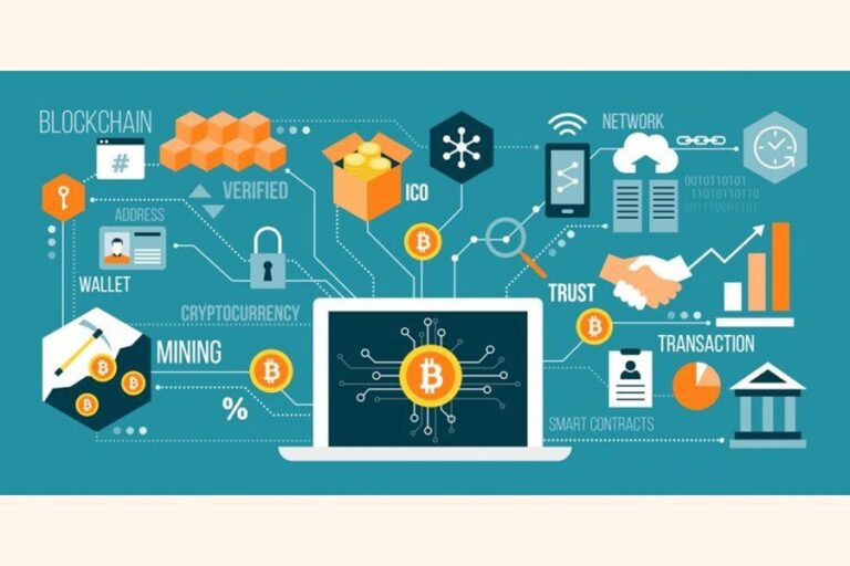 バングラデシュのブロックチェーン