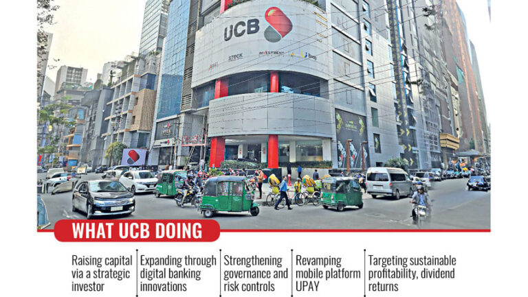 UCBは2年以内に持続可能な収益性を目指す