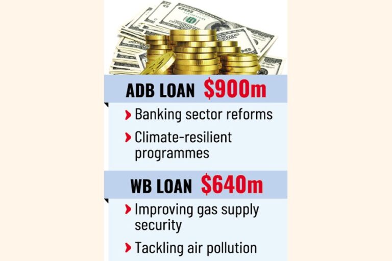 ADBと世界銀行、改革とエネルギー安全保障支援のため15億ドルの融資を承認