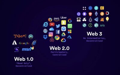 Web 3.0を解き明かす