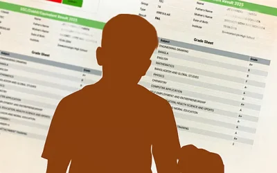 SSCの結果：受験者は宗教学の試験のみ受け、農業試験は不合格