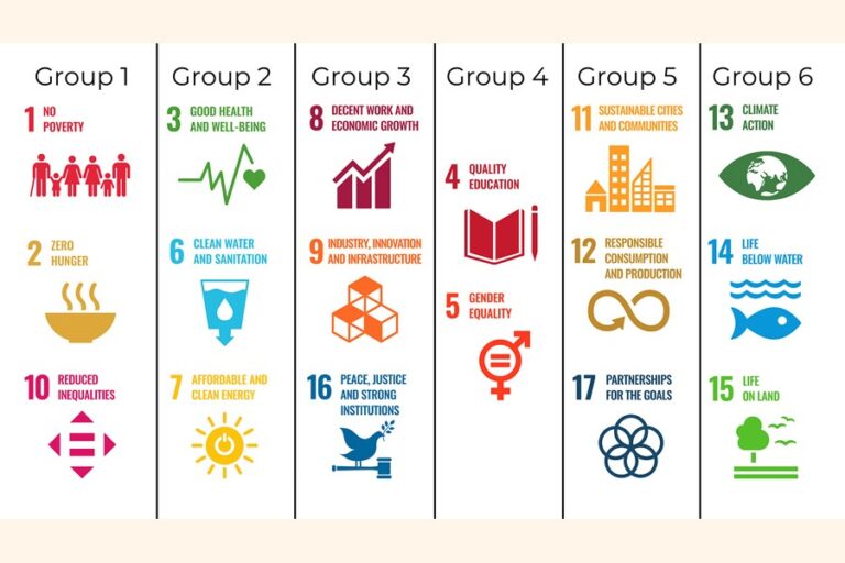 SDGsとより積極的なメディア関与の必要性