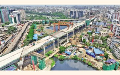 ハティルジール地区におけるダッカ高架高速道路の建設工事
