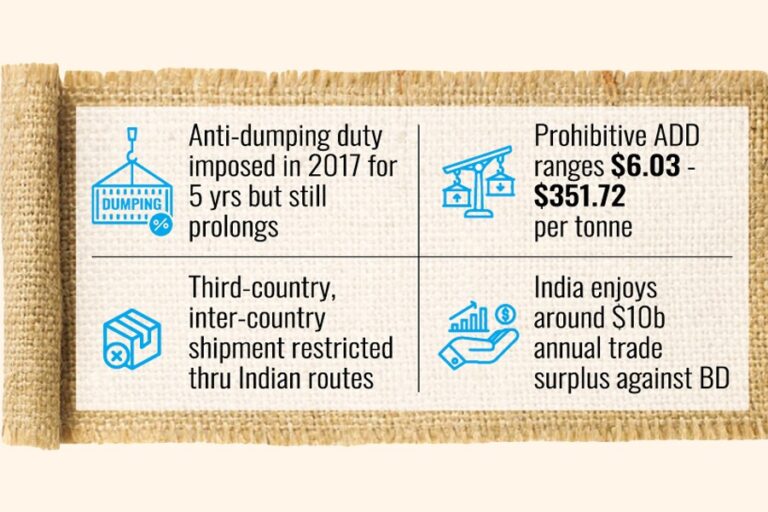 インド、ダンピング関税の増大でバングラデシュ産ジュート製品の輸出を阻止