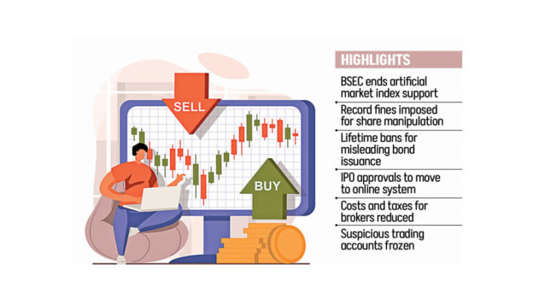株式市場改革は順調に進んでいるが、やや遅い