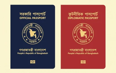 バングラデシュの外交官、政府関係者はビザなしで32カ国に渡航可能