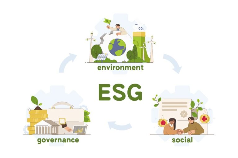 バングラデシュのESG：集団的コミットメントへの静かな前進