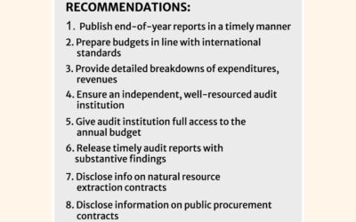 米国の報告書はBDの財務透明性に関する8つの重要な提言を提示