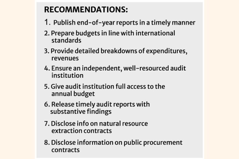 米国の報告書はBDの財務透明性に関する8つの重要な提言を提示