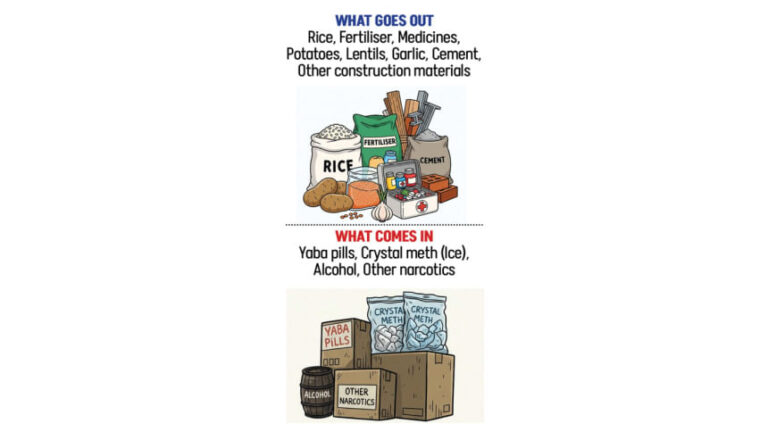 湾岸の密輸：米は輸出、ヤバは輸入