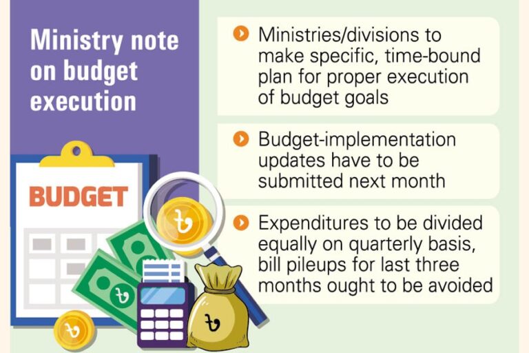 暫定政権、予算修正を期限の2か月前に完了へ