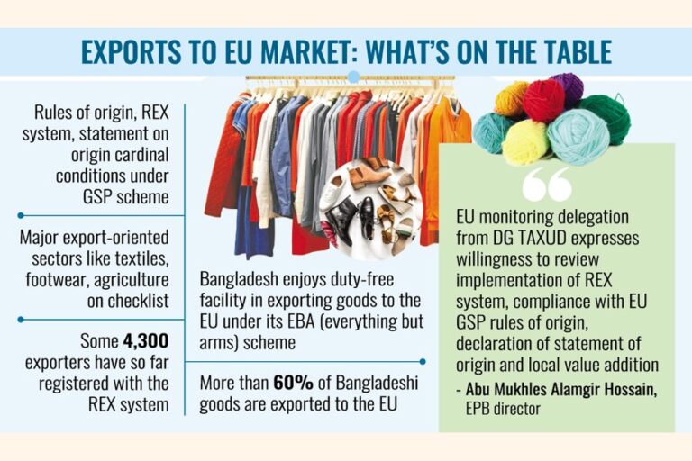 業界横断的な適格性状況を抜き打ちで確認