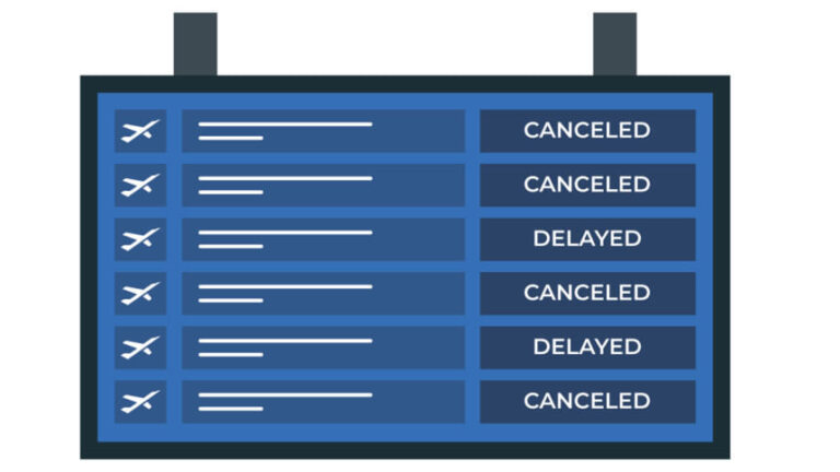 フライトの遅延を耐えられるものにする賢い方法