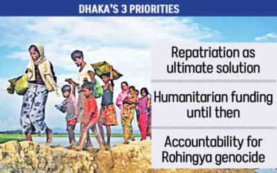 ロヒンギャに関する会議：ダッカ、ロヒンギャ帰還に関する国際社会の誓約を求める