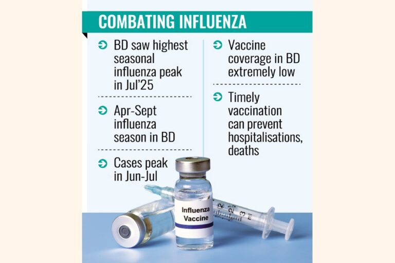専門家は最大限の予防のために2～3月までにワクチン接種を勧めている