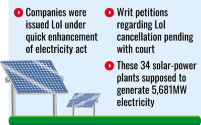 暫定政府、34カ所の太陽光発電所の認可を最終的に取り消す