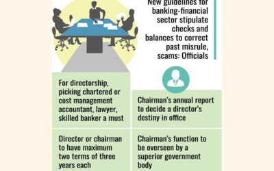 官僚は公的銀行や金融機関の取締役会から排除される