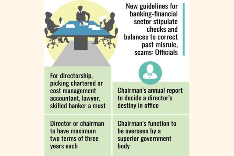 官僚は公的銀行や金融機関の取締役会から排除される