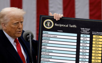 トランプ大統領、プーチン大統領に圧力をかけるためEUに中国とインドへの100%関税を課すよう要請