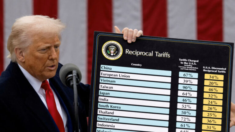 トランプ大統領、プーチン大統領に圧力をかけるためEUに中国とインドへの100%関税を課すよう要請