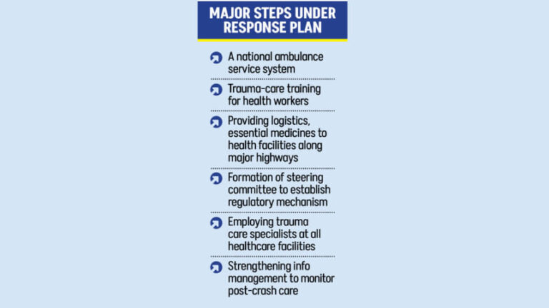 資金の不確実性により事故後の対応計画が停滞