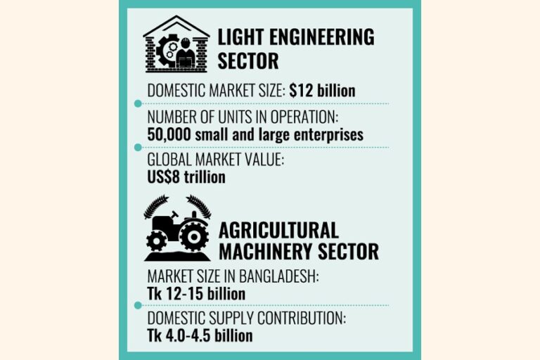 自動車・農業機械見本市が明日開幕