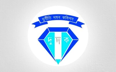 アティウル、バラカット両名、ジャナタ銀行から110億タカを横領した罪で起訴