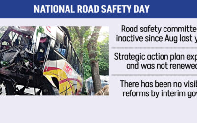 道路は危険、委員会は沈黙