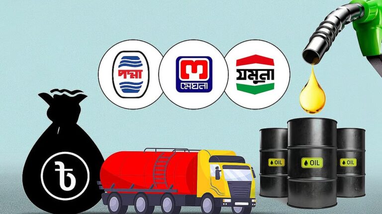 不純物が混入した燃料が車を損傷し、所有者のコストが増加