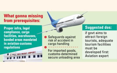 政府、第4国際空港の宣言を撤回
