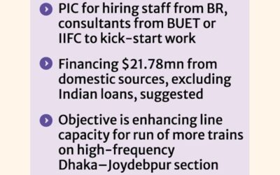 ダッカからジョイデブプールまでの鉄道プロジェクト、ジレンマで頓挫