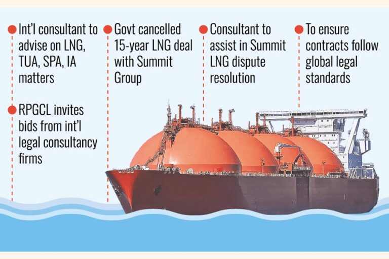 政府は国際的な法律顧問を任命する