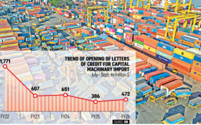 資本輸入の回復