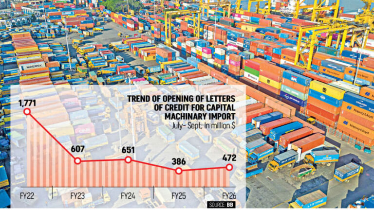 資本輸入の回復