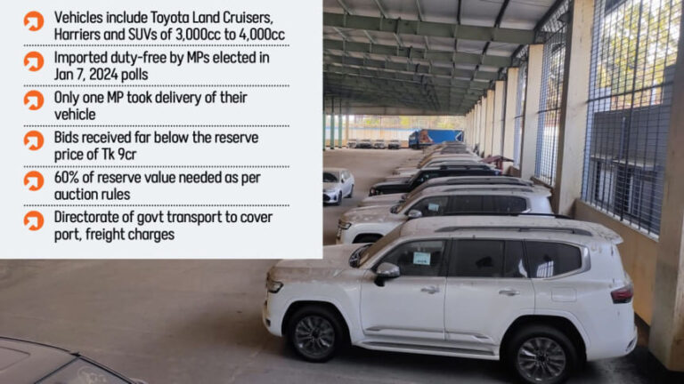 政府車両に元国会議員の免税車30台が配備される