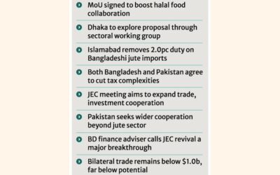 バングラデシュ、カラチ港の使用とジュート関税の引き下げを提案