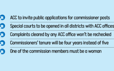 ACCは政府関係者を訴えるのに承認を必要としない