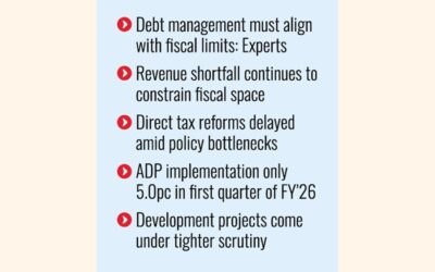 政府は支出管理を強化し、追加予算の配分を禁止