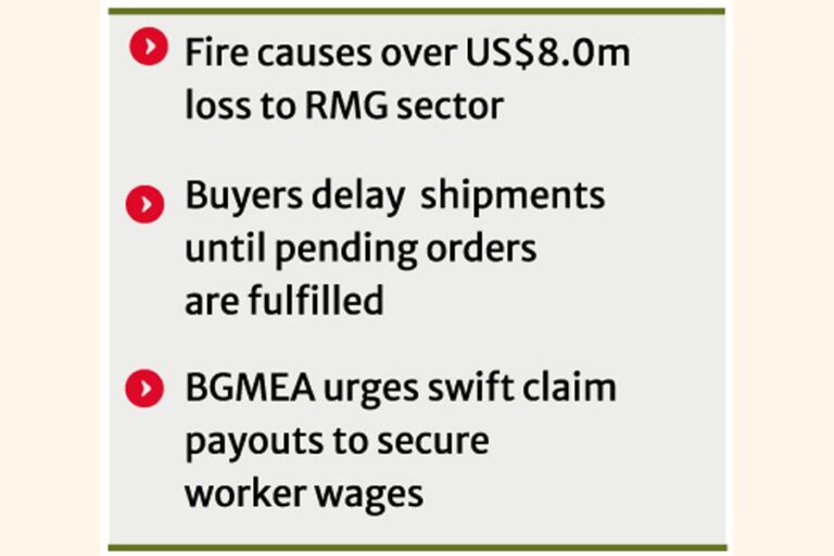BGMEAは迅速な保険金請求の解決のために政府の支援を求める