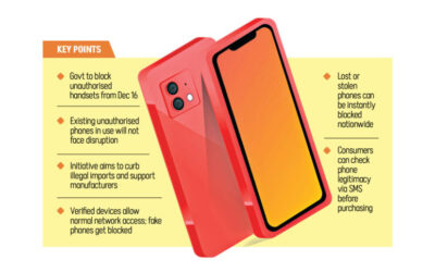 12月16日から無許可の携帯電話がブロックされる