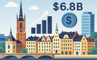 ストックホルムは68億ドルを調達し、欧州のIPO活動をリードしている