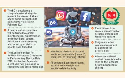 選挙を前に、ECはAIやソーシャルメディアの悪用と戦う戦略を策定