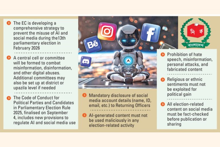 選挙を前に、ECはAIやソーシャルメディアの悪用と戦う戦略を策定