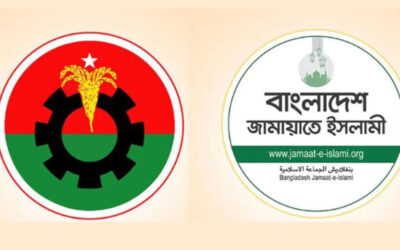 BNPとジャマート活動家が衝突、8人負傷