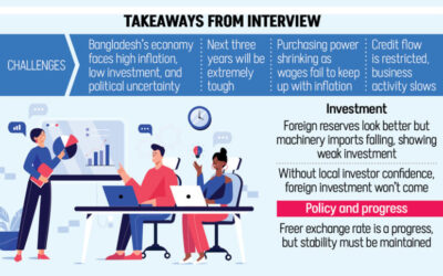 経済を安定させるには少なくとも3年はかかるだろう
