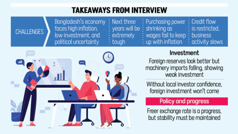 経済を安定させるには少なくとも3年はかかるだろう