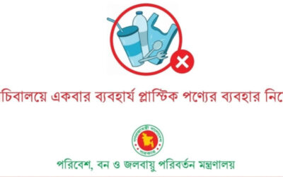 政府は事務局で使い捨てプラスチックを禁止
